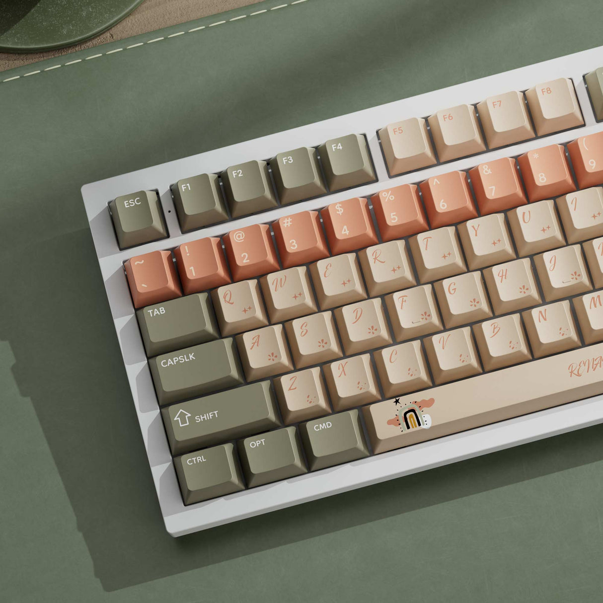 Renaissance - Cherry Profile Dye-Sub PBT Full Set Keycap Set