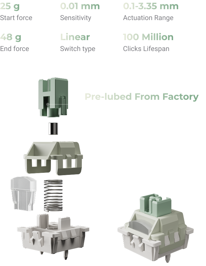 Keychron Ultra-Fast Lime Magnetic Switches