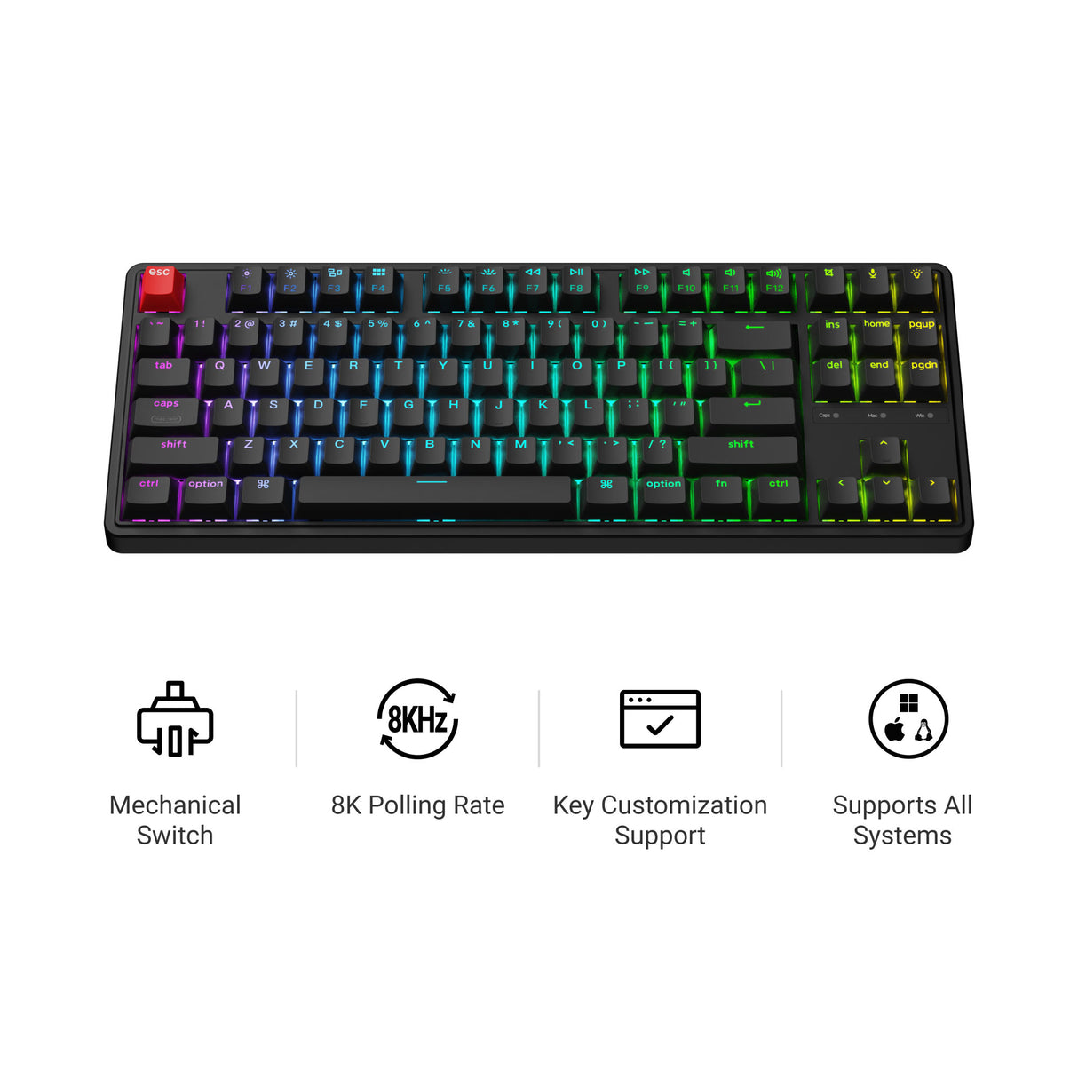 Keychron C3 PRO 8K Iconic Features