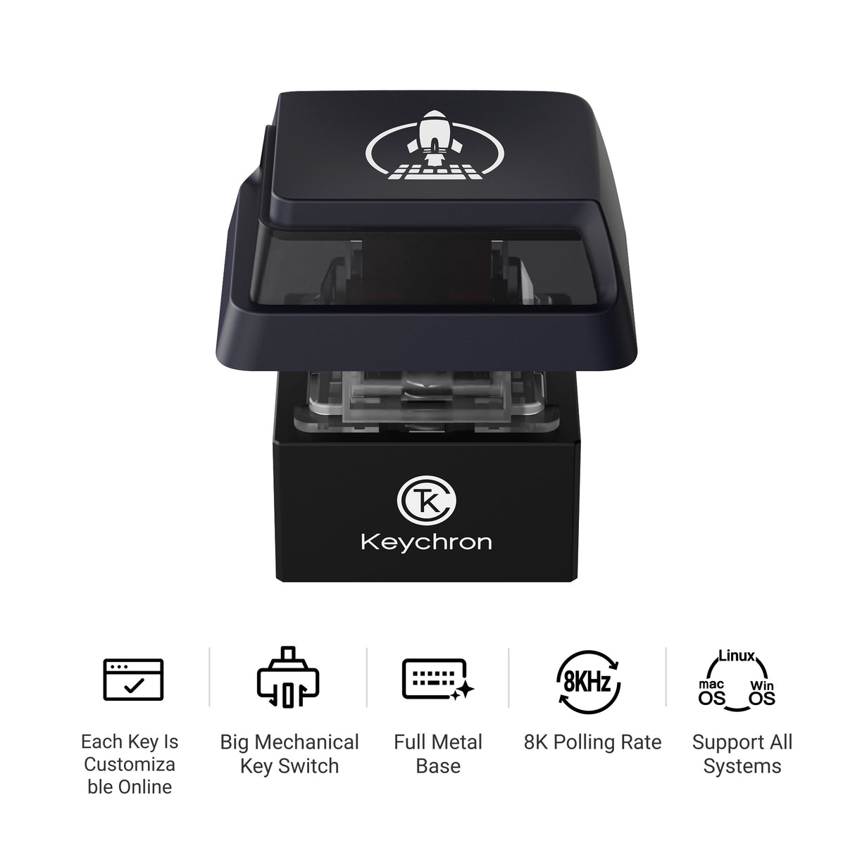 Keychron Q0 Mini 8K Action Key Features