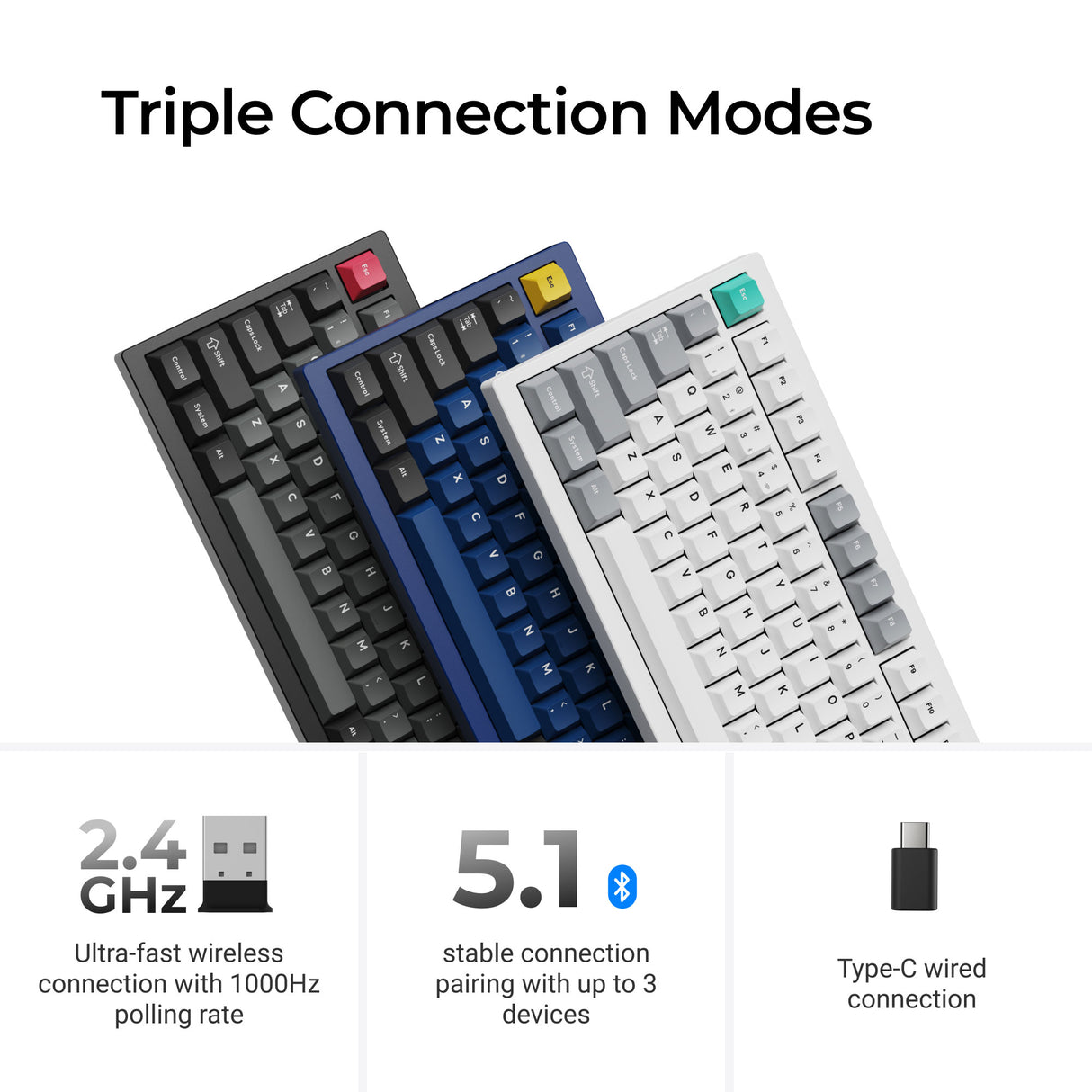 Lemokey P1 Pro Triple Connection Modes