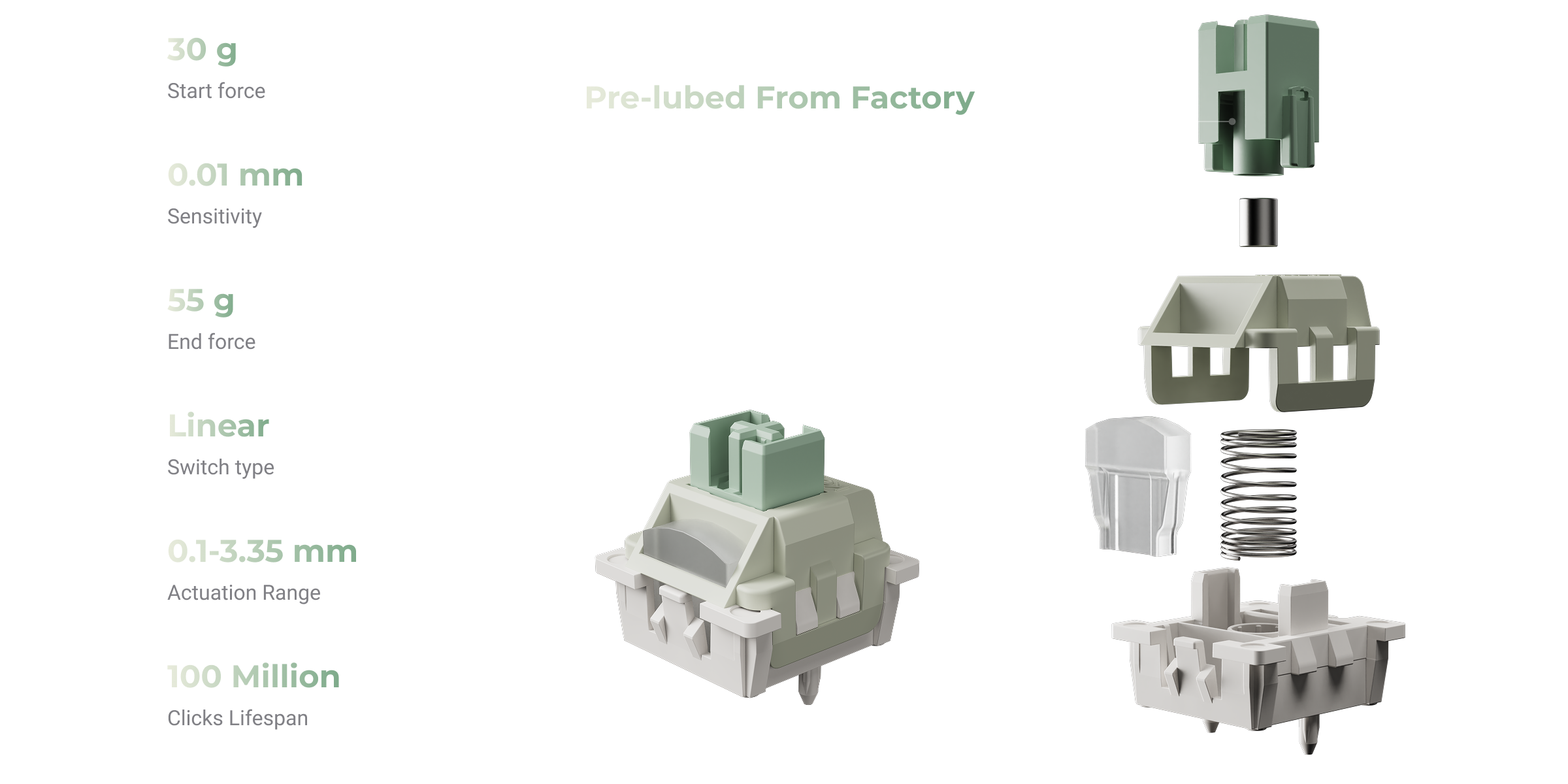 Q-HE-8K-Keychron-Ultra-Fast-Lime-Magnetic-Switch.png__PID:18331cb0-6d4f-4ccf-afd4-eaa7af89a3f1