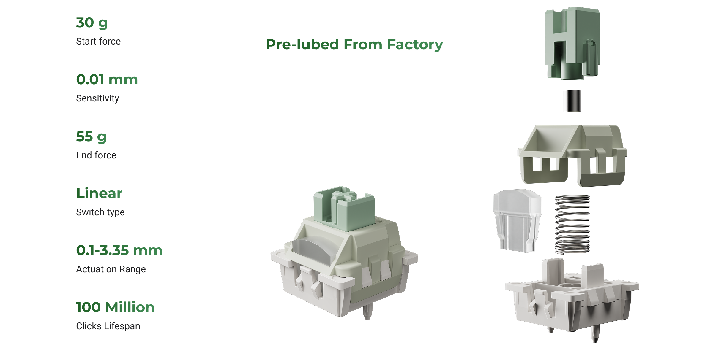 Keychron ULTRA-FAST LIME MAGNETIC SWITCH