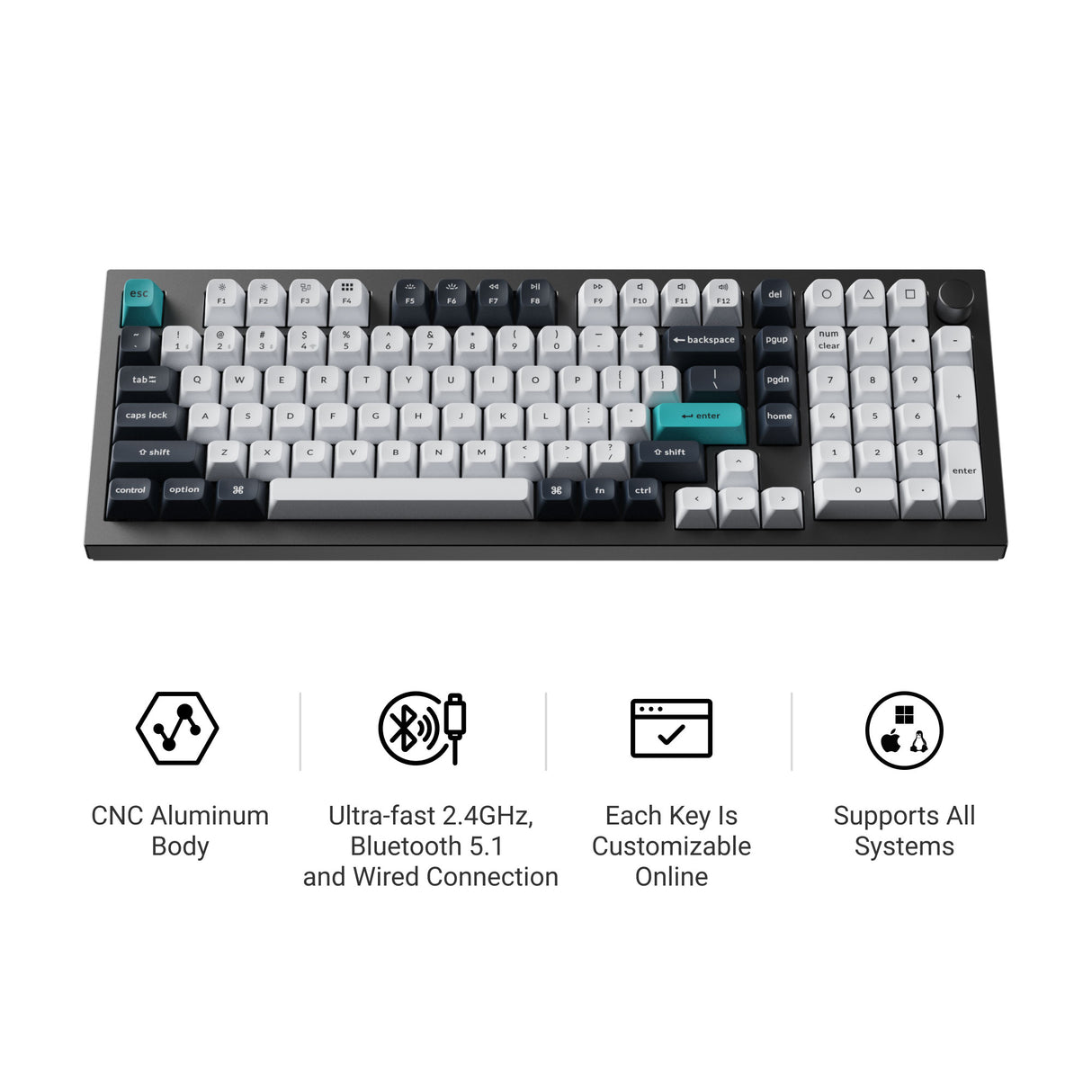 Keychron Q5 Max Iconic Features