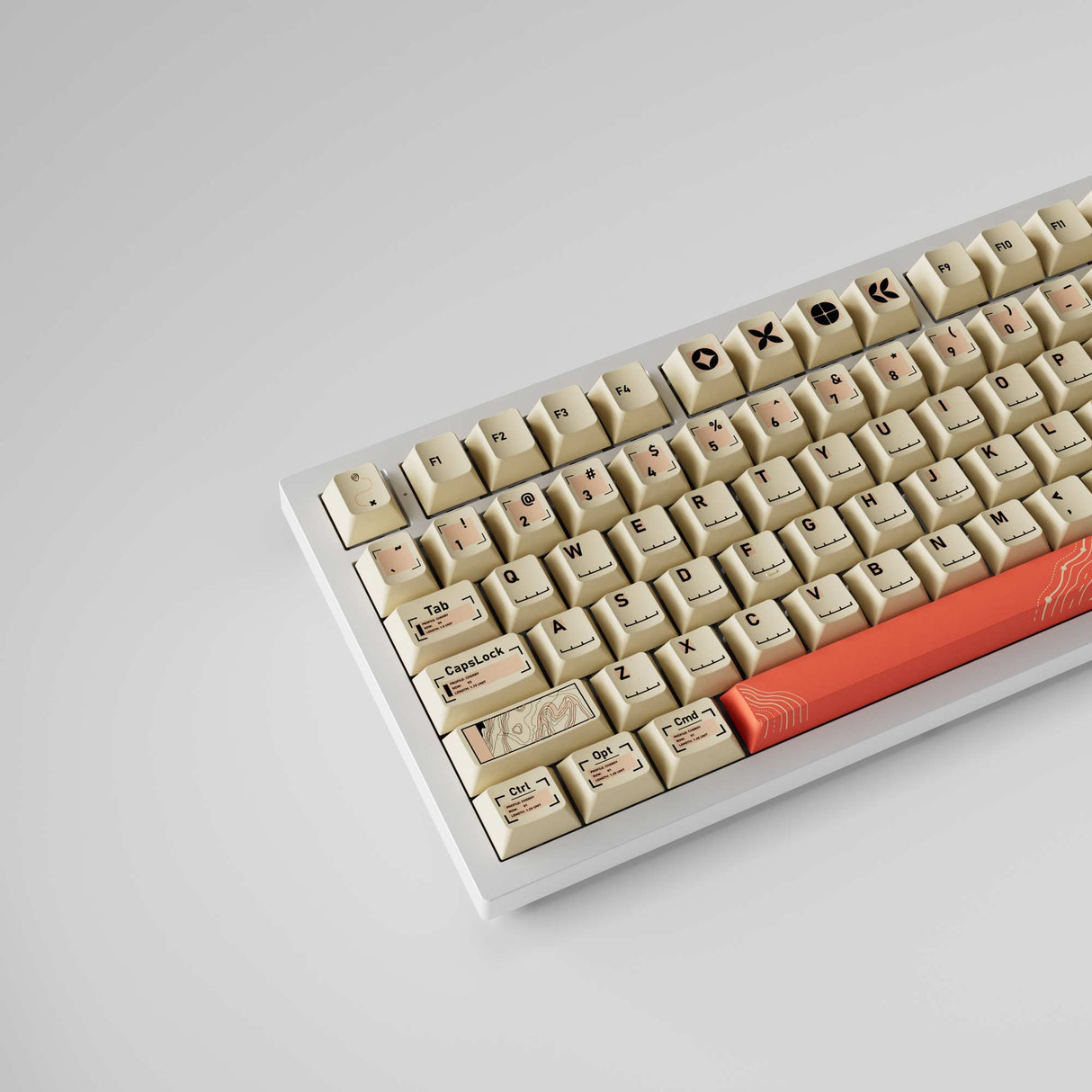 The Maps - Cherry Profile Dye-Sub PBT Full Set Keycap Set