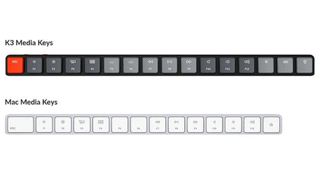Keychron Mac Layout Design