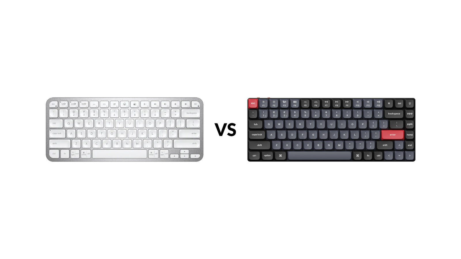 Why is the low profile mechanical keyboard the best slim keyboard?