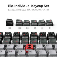Bio-Individual Keycap Set Compatibility
