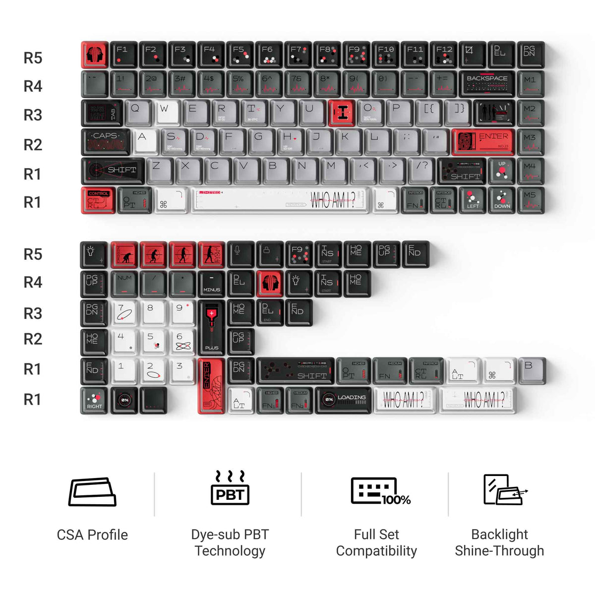 Bio-Individual - Nuclear Power Shine-through Dye-Sub PBT Full Keycap S ...