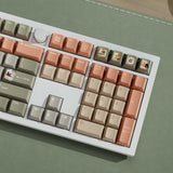 Renaissance - Cherry Profile Dye-Sub PBT Full Set Keycap Set