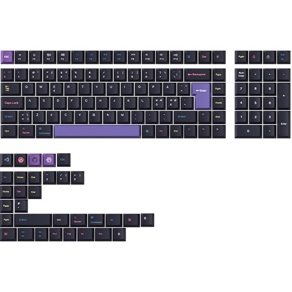 Cherry Profile PBT Keycaps