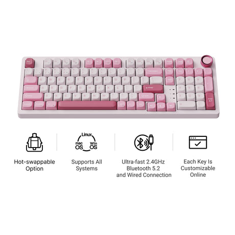 Keychron J3 SE Iconic Features