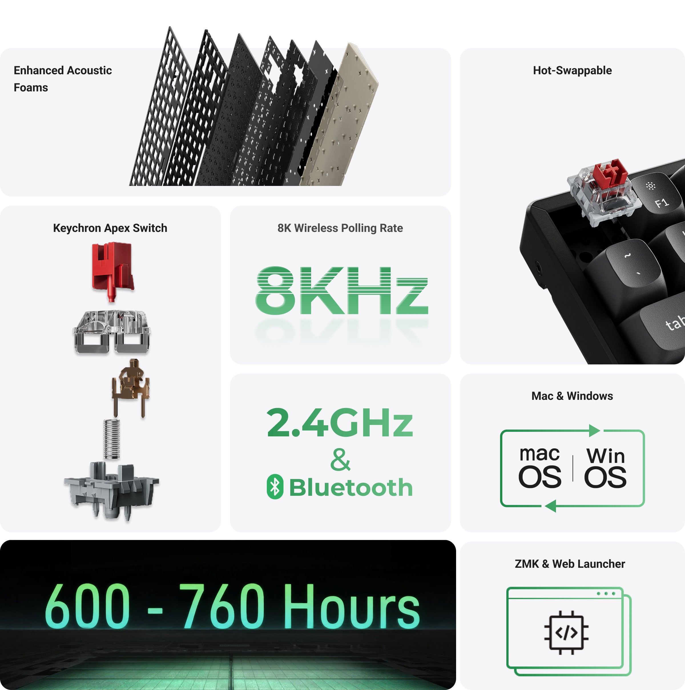 Keychron K Ultra 8K keyboard features