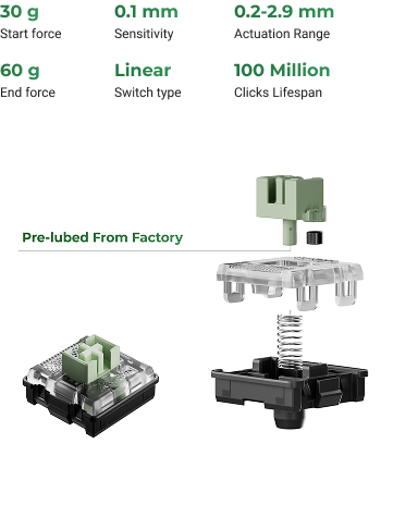 Keychron ULTRA-FAST LIME LOW-PROFILE  MAGNETIC SWITCH