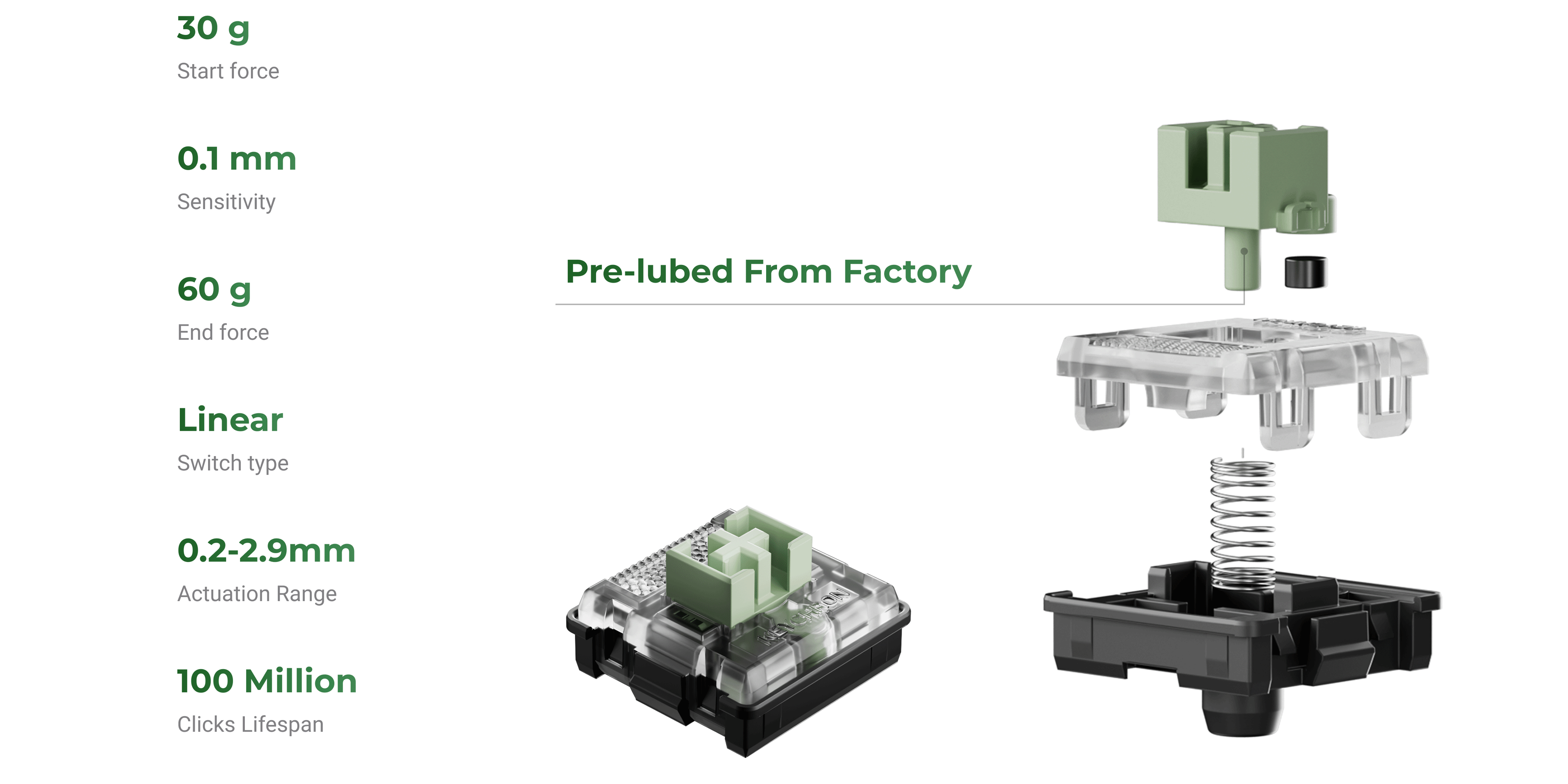 Keychron ULTRA-FAST LIME LOW-PROFILE  MAGNETIC SWITCH