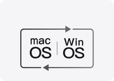 Gráfico de compatibilidade macOS e Windows