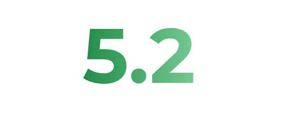 Keychron K8 Ultra 8K conectado via Bluetooth a vários dispositivos