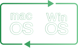 Gráfico de compatibilidade macOS e Windows