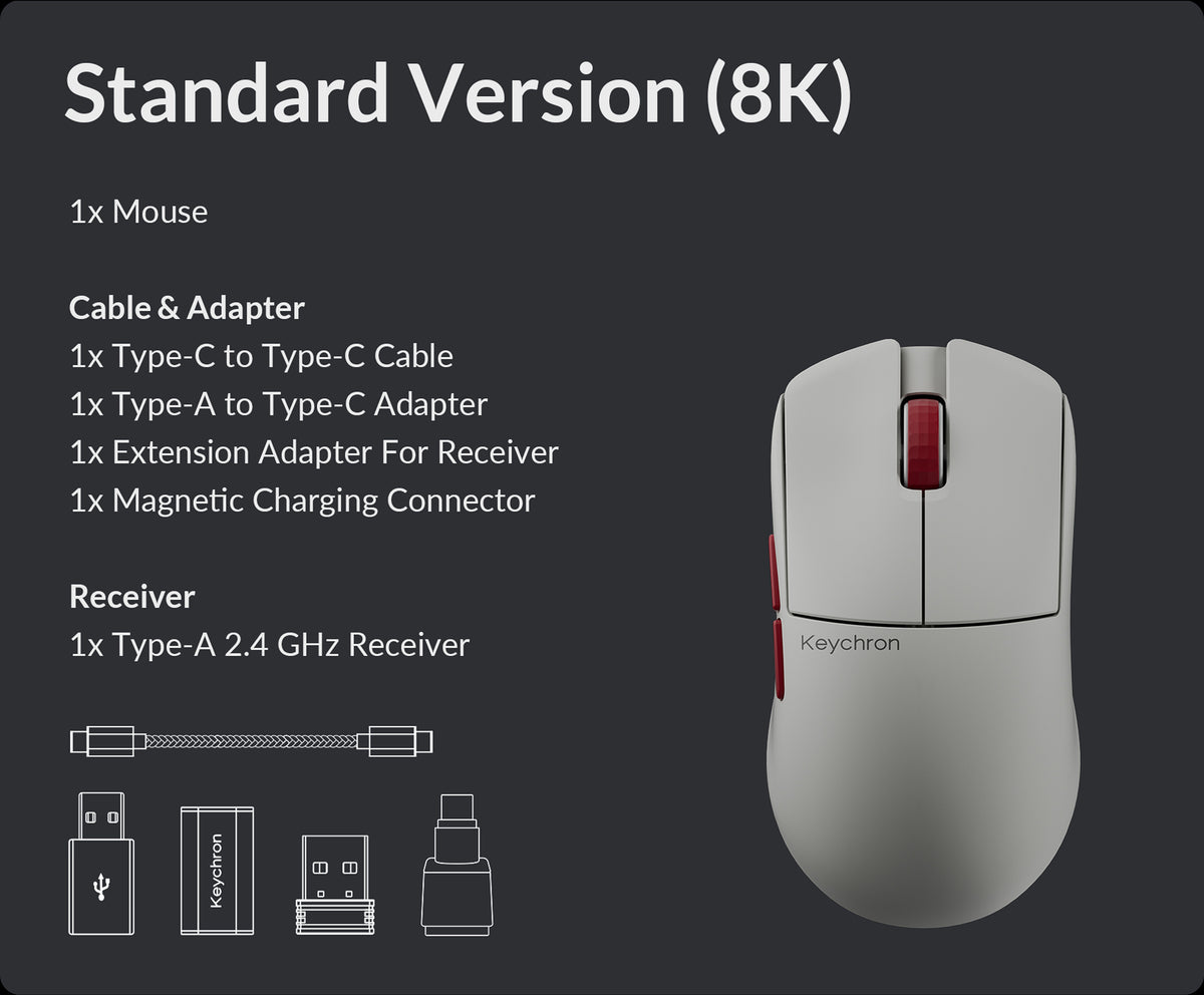 Mouse e acessórios inclusos