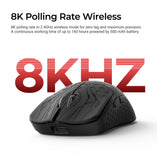 Keychron-G5-Wireless-Mouse-8K-Polling-Rate