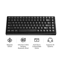Keychron-K2-HE-Resin-Eidtion-Features