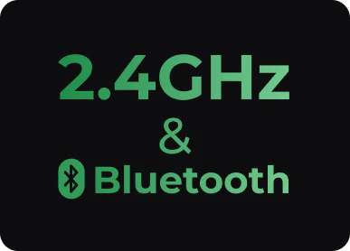Gráfico 2.4GHz e Bluetooth em verde