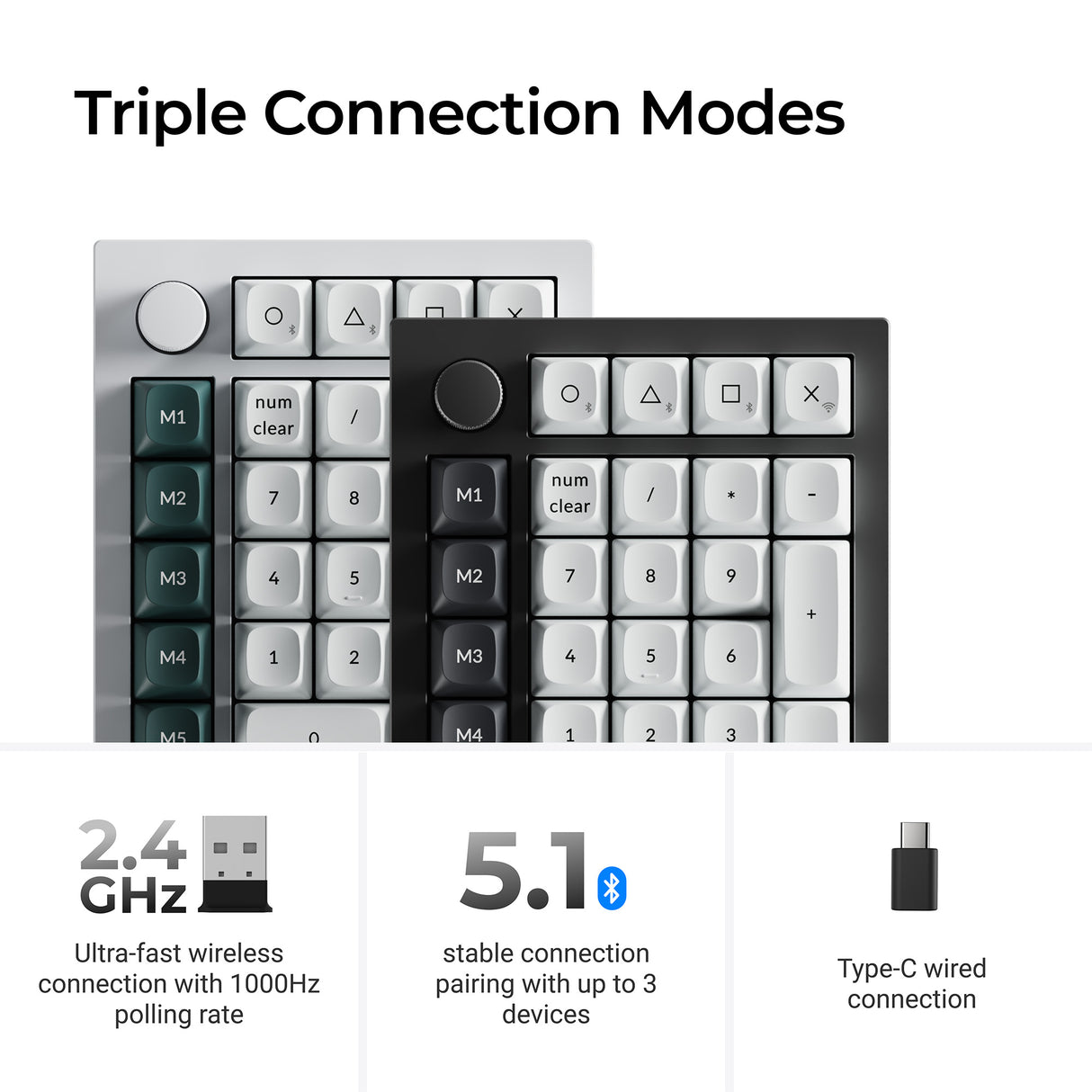 Keychron-Q0-HE-Wireless-Custom-Number-Pad-Triple-Connection-Mode