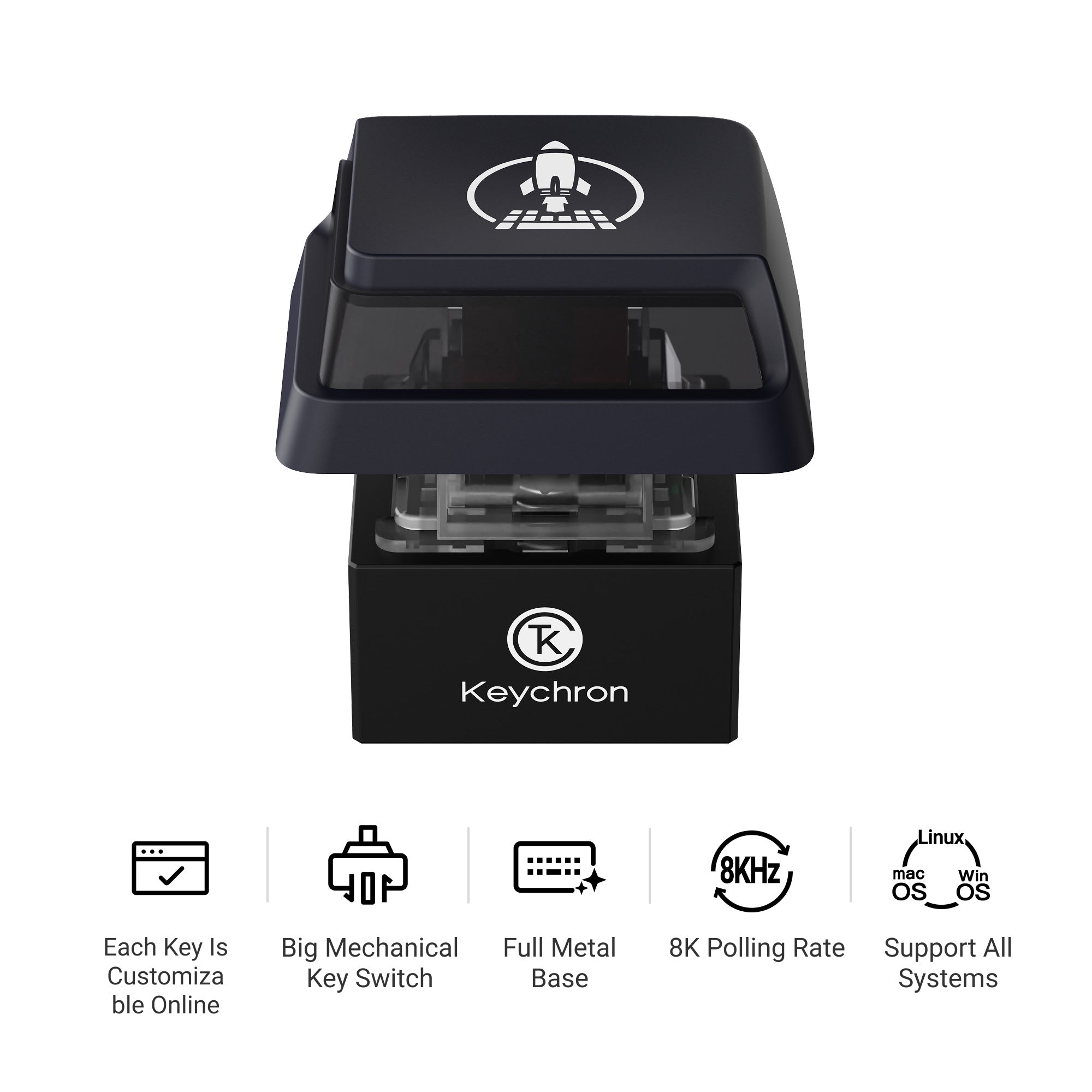 Keychron Q0 Mini 8K Action Key keyboard image
