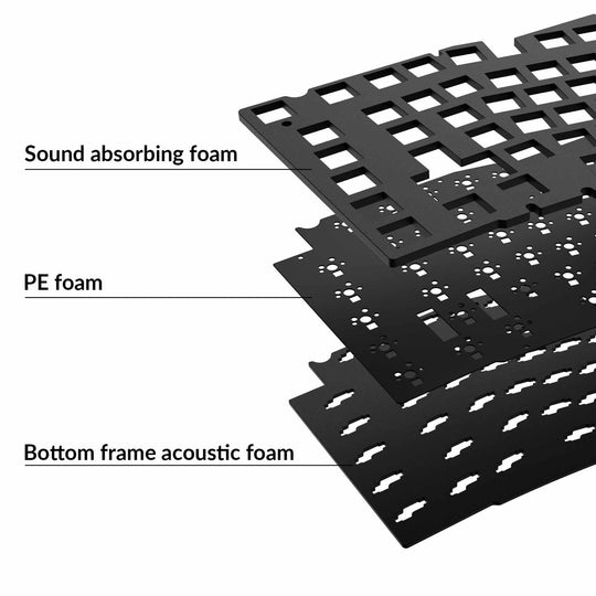 Keychron Q10 Pro  Acoustic Upgrade Kit