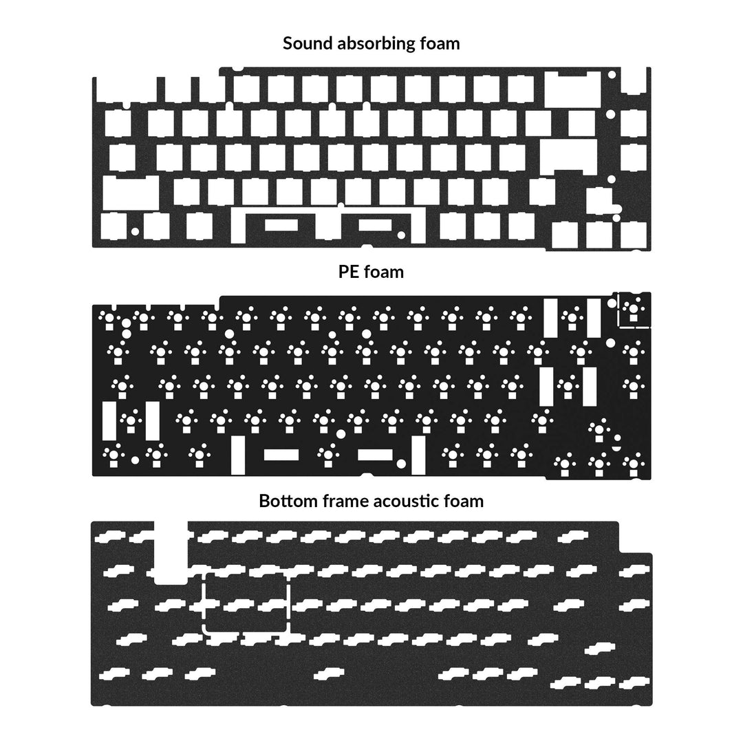 Keychron Keyboard Acoustic Upgrade Kits