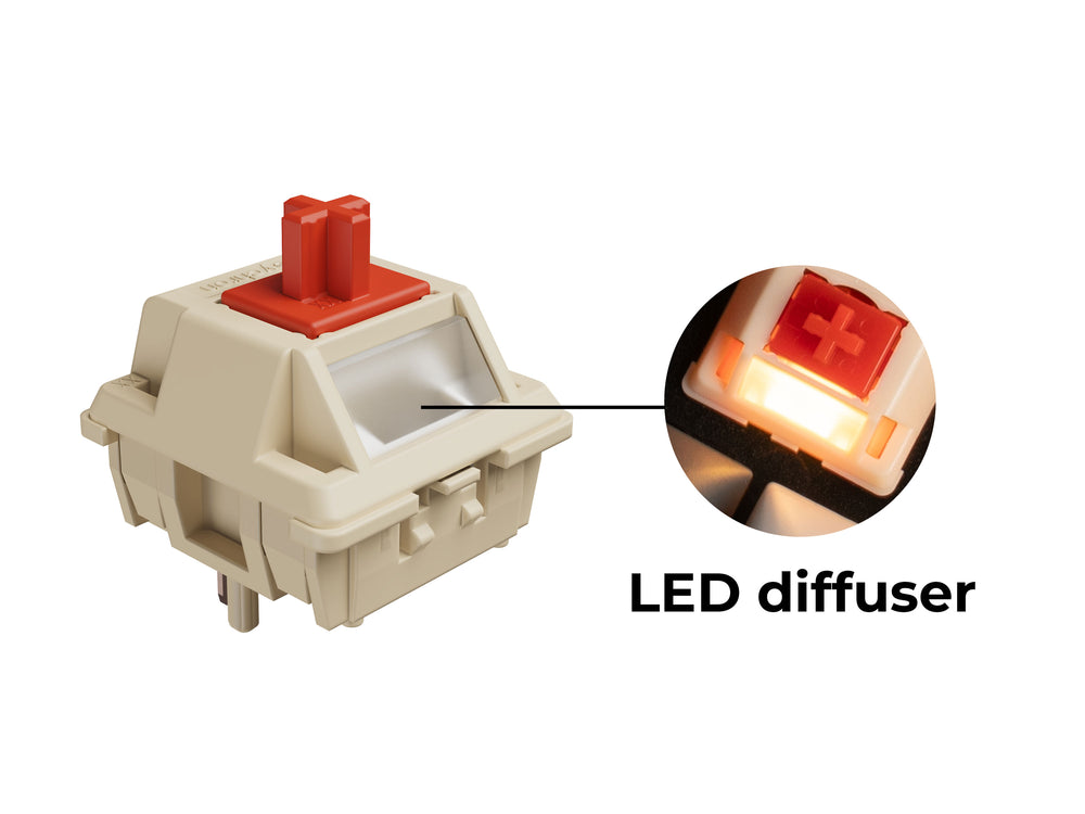 Difusor de luz do switch Silk POM