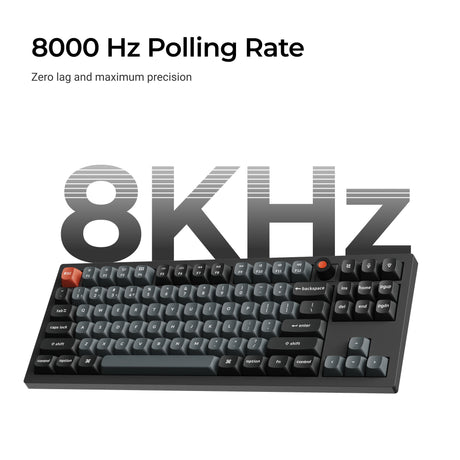Keychorn V38K Polling Rate