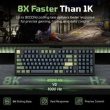 Keychron J11 Ultra 8K Wireless Mechanical Keyboard