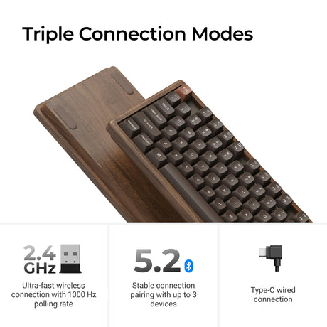 Wooden keyboard supporting 2.4 GHz wireless, Bluetooth 5.2, and USB-C wired connections.