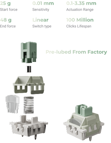 Keychron Ultra-Fast Lime Magnetic Switches