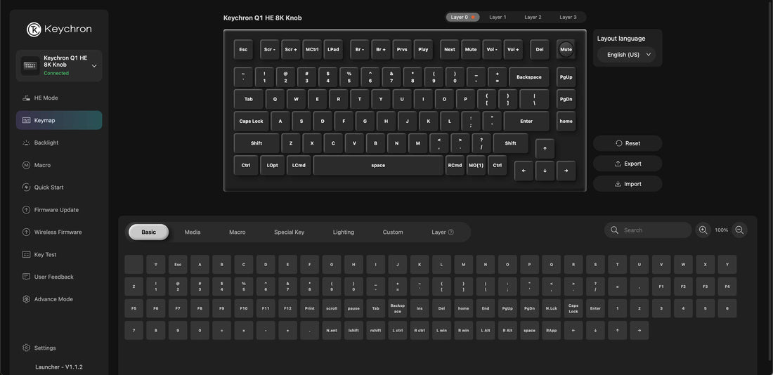 Keymap