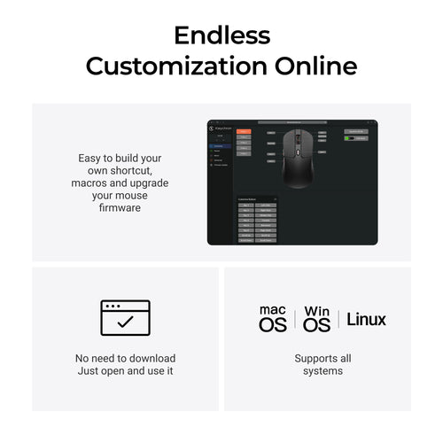 Keychron M3 Wireless Mouse