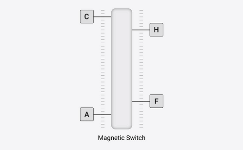 One Key Multiple Commands