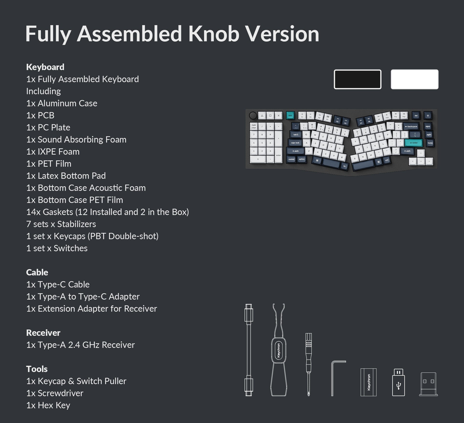 Package-list-Q14-Max-Full-assembly.jpeg__PID:652c8daf-dc3b-49d1-8faf-3cb7cbcdbe94