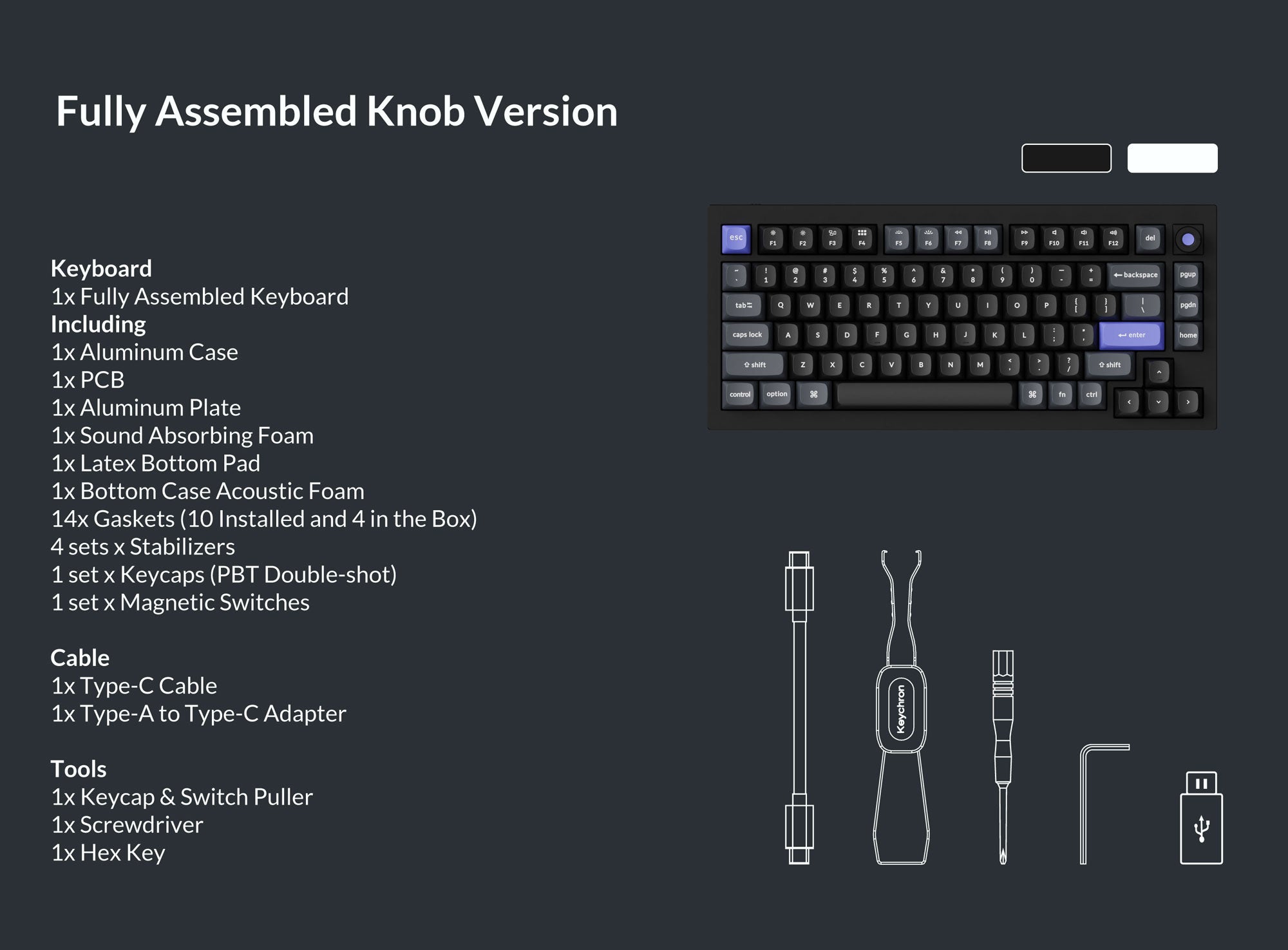 Package List