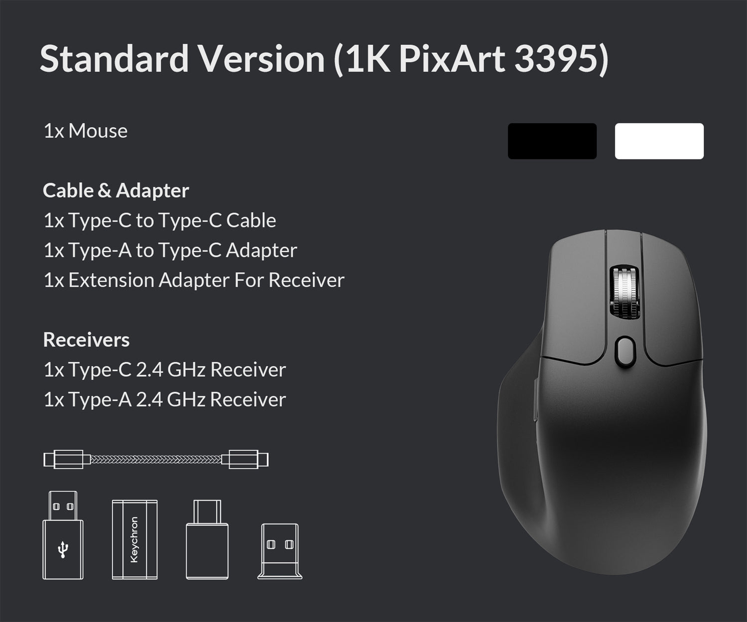 Package list of the Keychron M6 1K 3395 Metel Infinite Wheel wireless mouse.jpg__PID:fe7005e7-4707-4f07-aadc-80d36167cf47