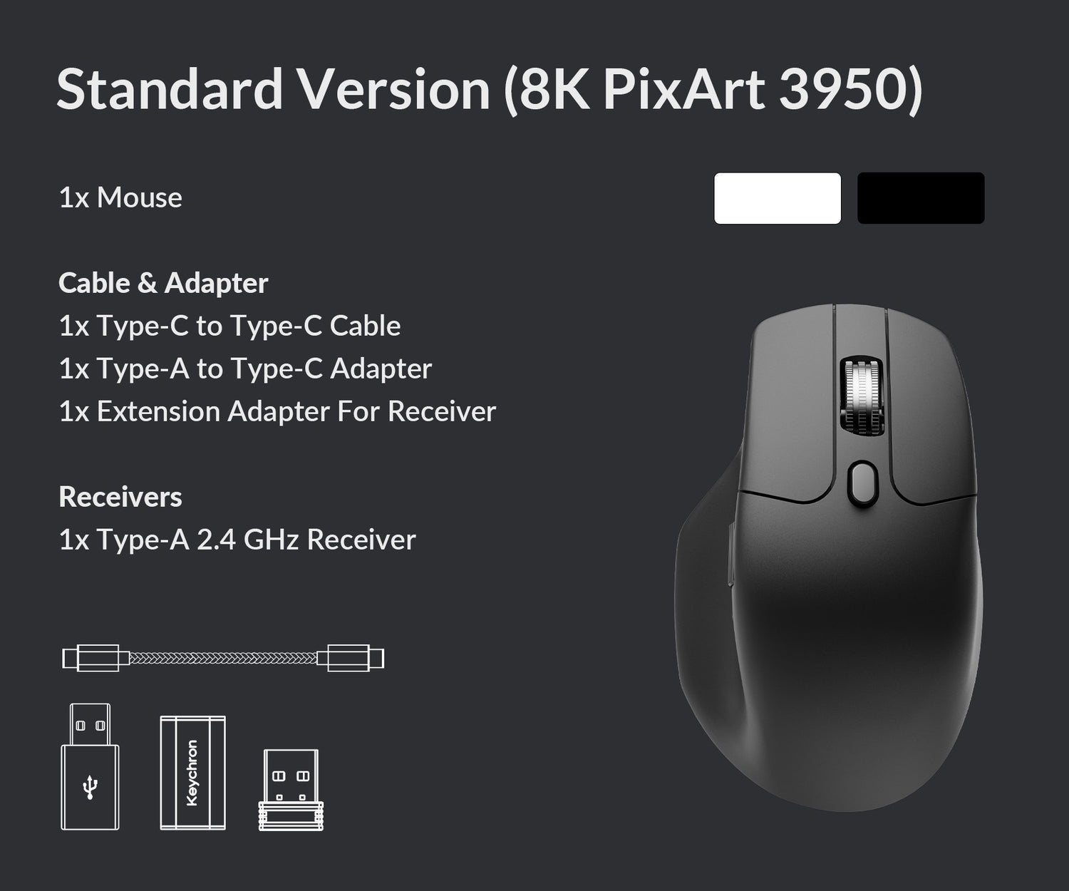 Package list of the Keychron M6 8K wireless mouse.jpg__PID:b0d17d03-0a92-4324-812c-310aaabfe6c1