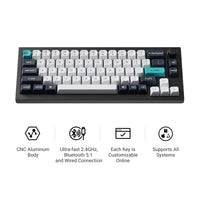 Keychron Q2 Max Iconic Features