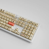 The Maps - Cherry Profile Dye-Sub PBT Full Set Keycap Set