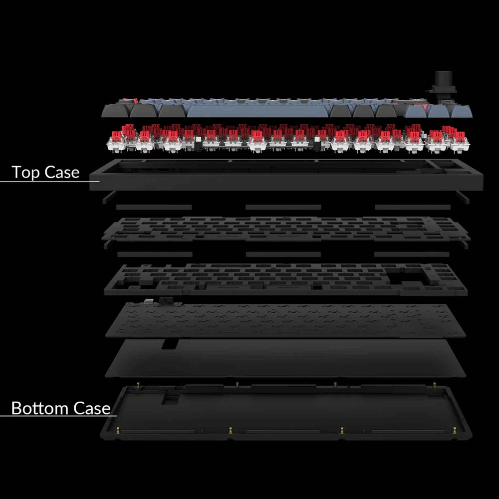 Custom Keyboard Industry Design Open Source Project - Q Series ...