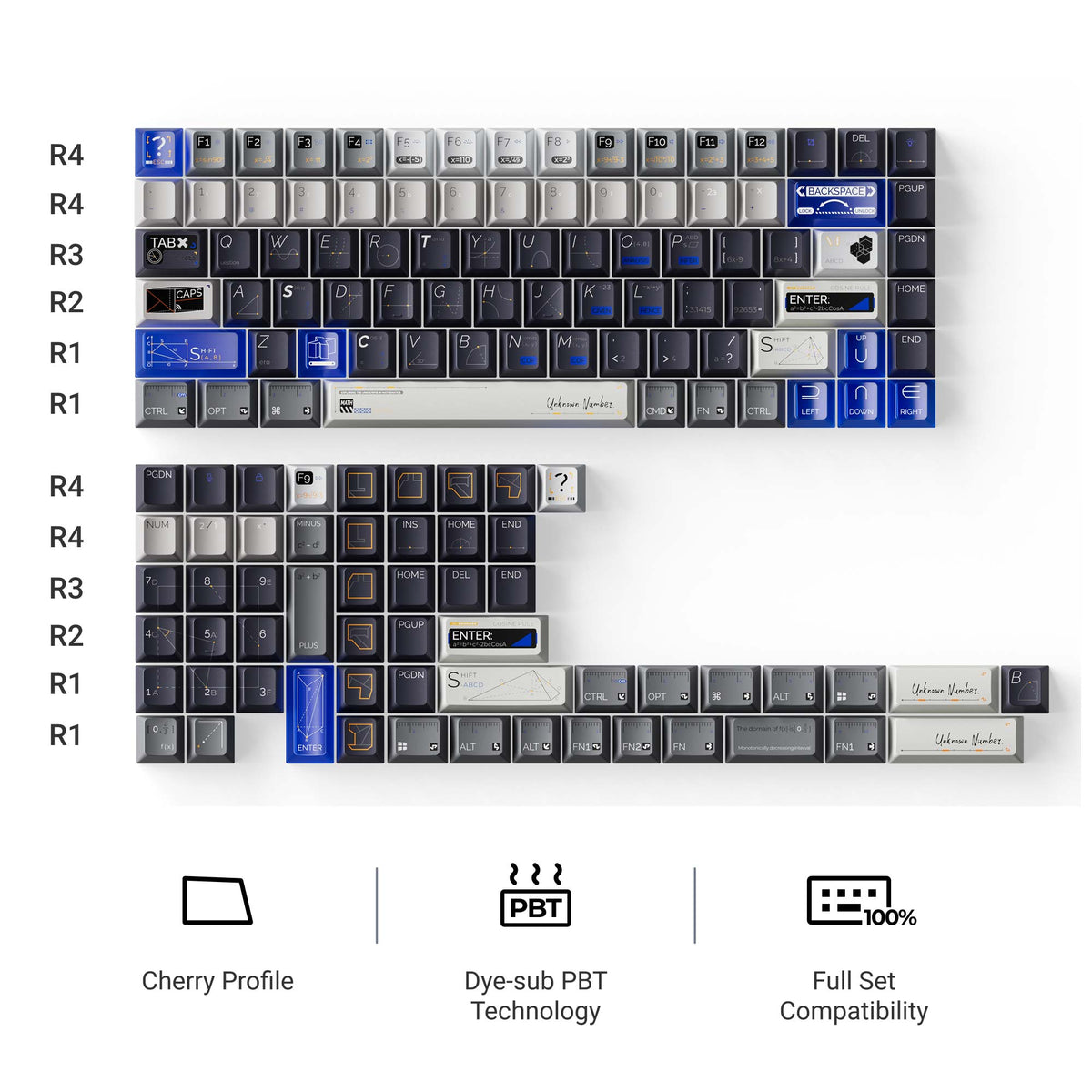Unknown Number Navy - Cherry Profile Dye-Sub PBT Full Keycap Set – Keychron
