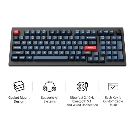 Keychron V5 Max Iconic Features