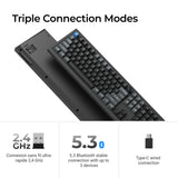 Connexion sans fil ultra-rapide 2,4 GHz