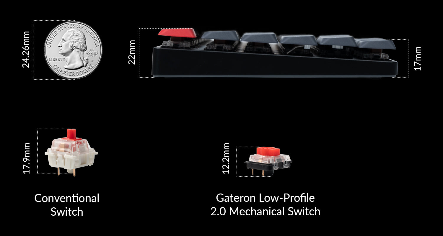 the ultra-slim design of the low-profile K Pro keyboard-red switch comparison.jpg__PID:c9ce424a-d1b8-4c39-968b-0ef53d10bb14