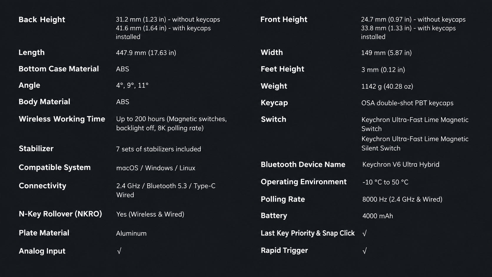 A black specification chart with white text listing dimensions and features for a keypad, including back height, front height, length, width, weight, keycap, switch, battery, plate material, and connectivity details.